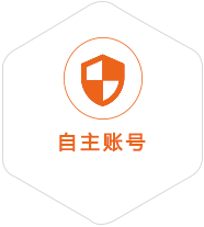 蒲城到匈牙利国际快递